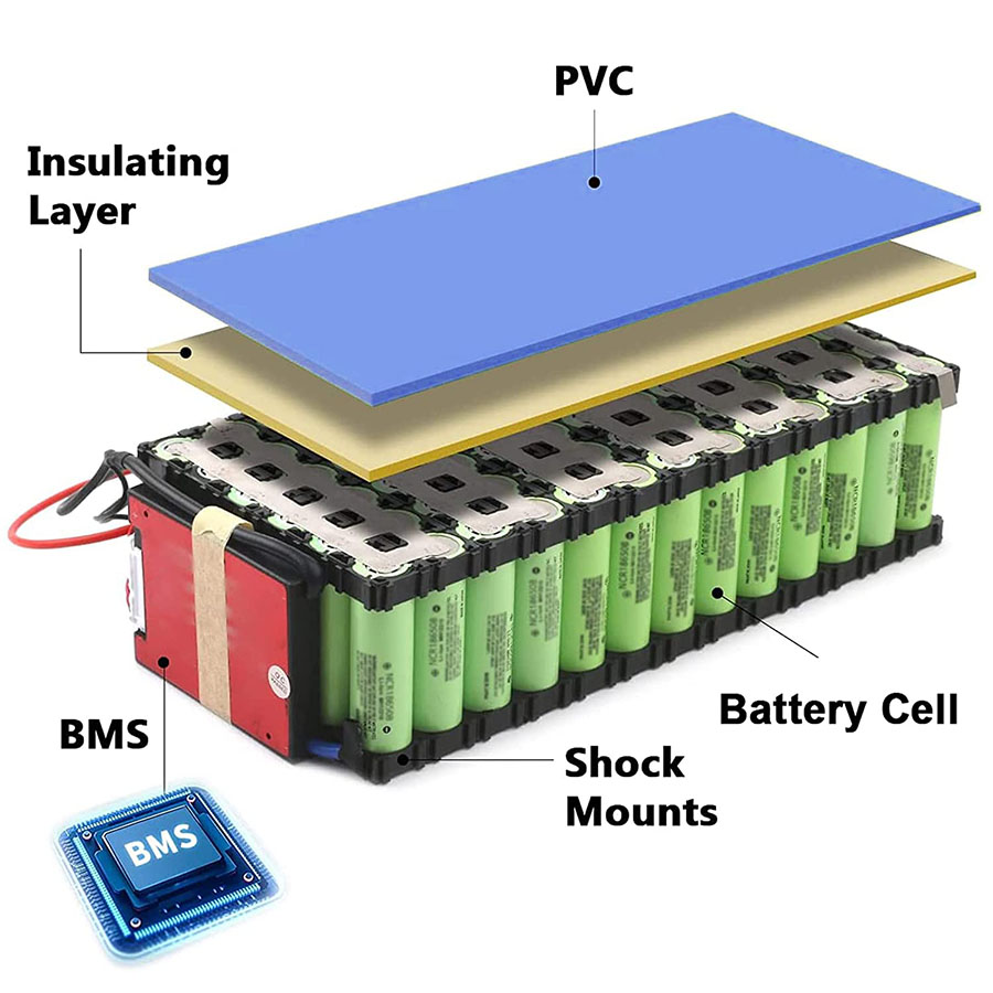 Uzun Çevrim Ömrü JETECH Enerji 36V 48V 60V OEM ODM SKD SKD 10Ah ila 100Ah Lityum İyon Güç Pil